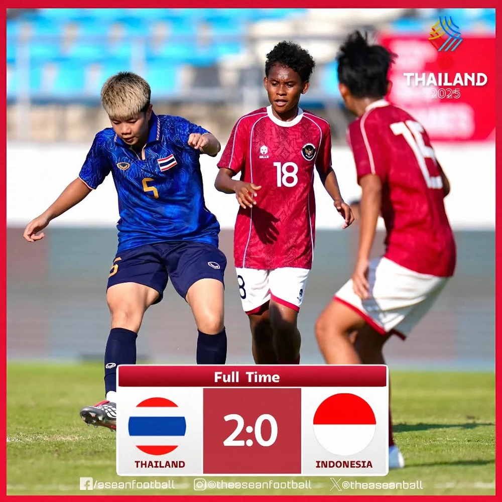 TRỰC TIẾP bóng đá nữ Việt Nam vs Philippines 19h30 hôm nay, CK SEA Games 2025 - Ảnh 2.