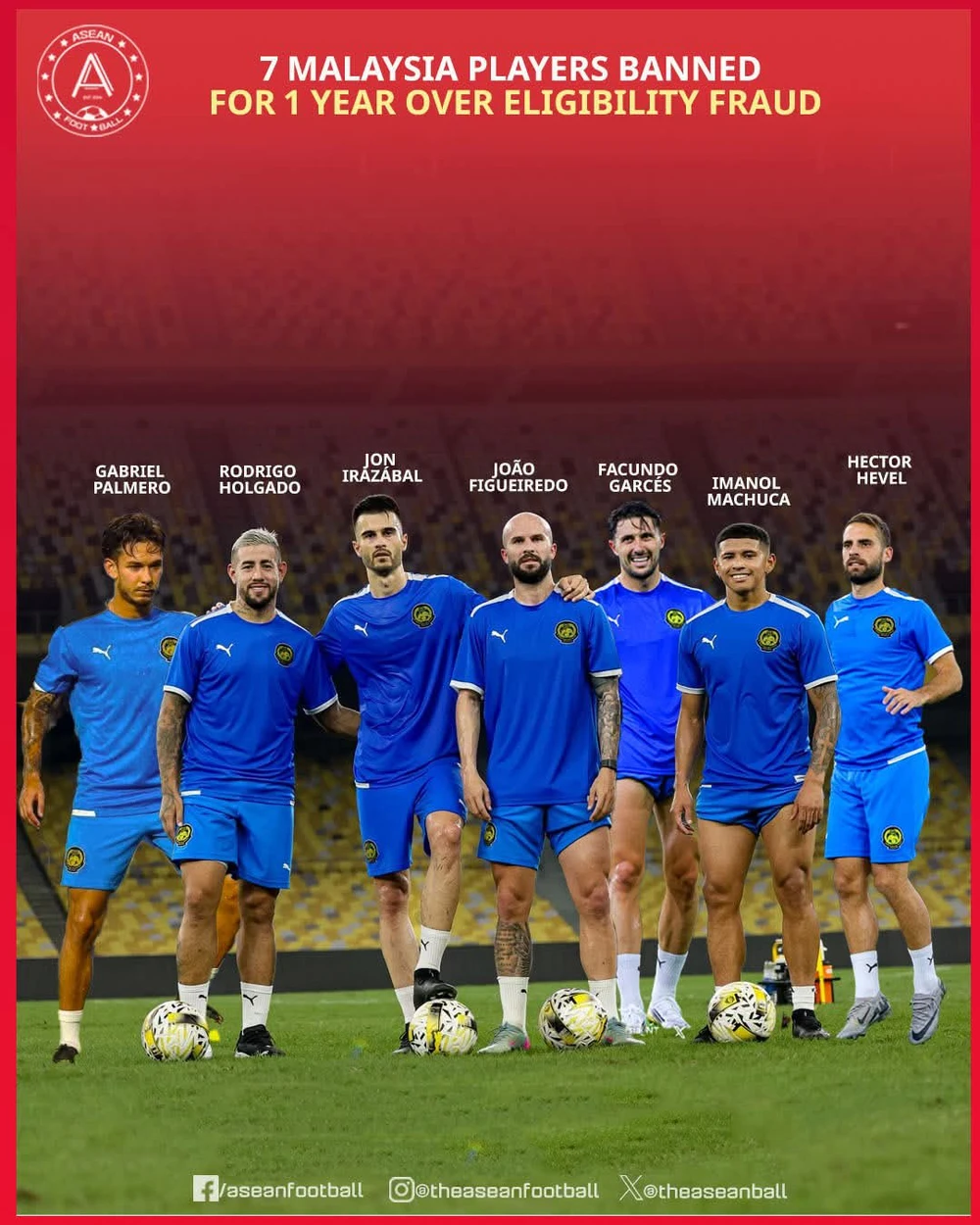 Vì sao ĐT Malaysia chưa bị FIFA xử thua Việt Nam 0-3? - Ảnh 1. Malaysia