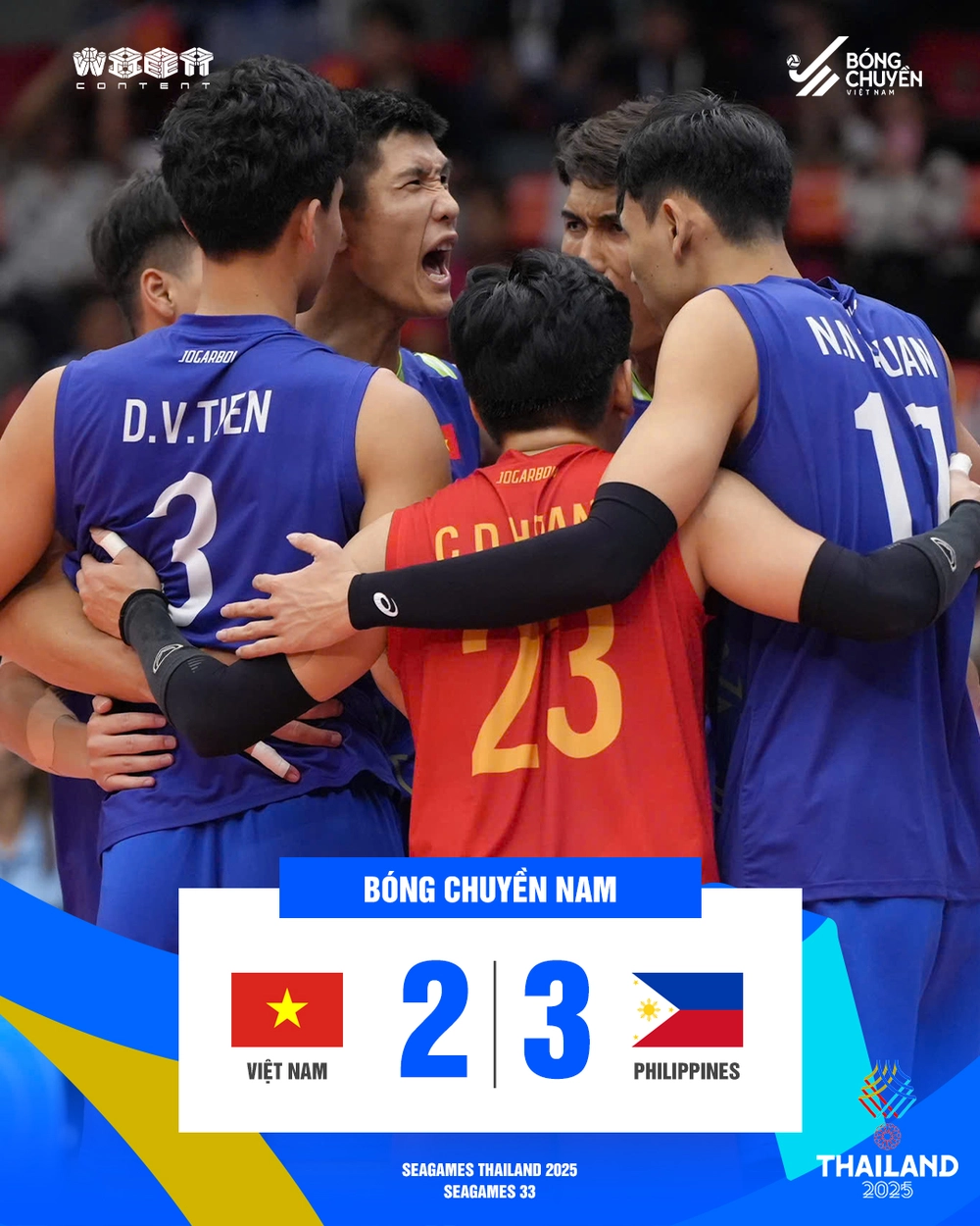 ĐT bóng chuyền nam Việt Nam vuột huy chương SEA Games 2025 khi đối thủ lội ngược dòng - Ảnh 1.