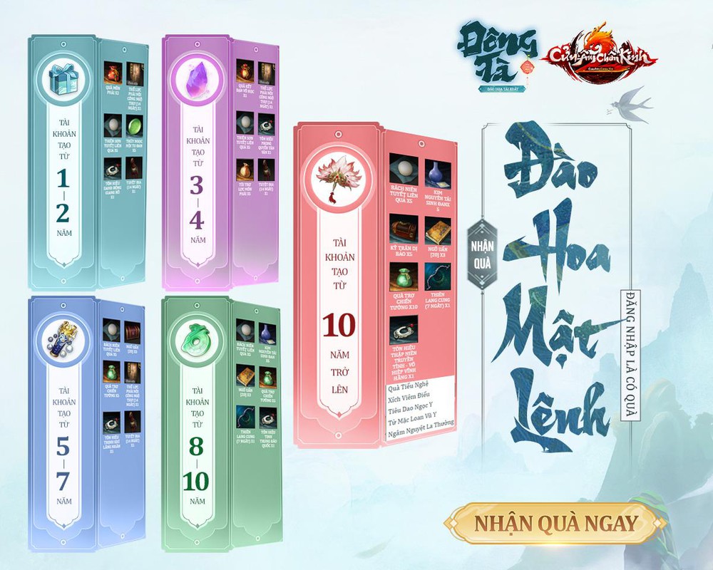 Máy chủ mới Đông Tà: Đột phá chiến lược của Cửu Âm Chân Kinh tại Việt Nam - Ảnh 2.