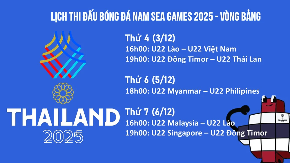 VTV5 VTV6 trực tiếp bóng đá Thái Lan vs Timor Leste 19h00 hôm nay, SEA Games 2025 - Ảnh 3. VTV5 VTV6 trực tiếp bóng đá Thái Lan vs Timor Leste 19h00 hôm nay, SEA Games 2025 - Ảnh 3.