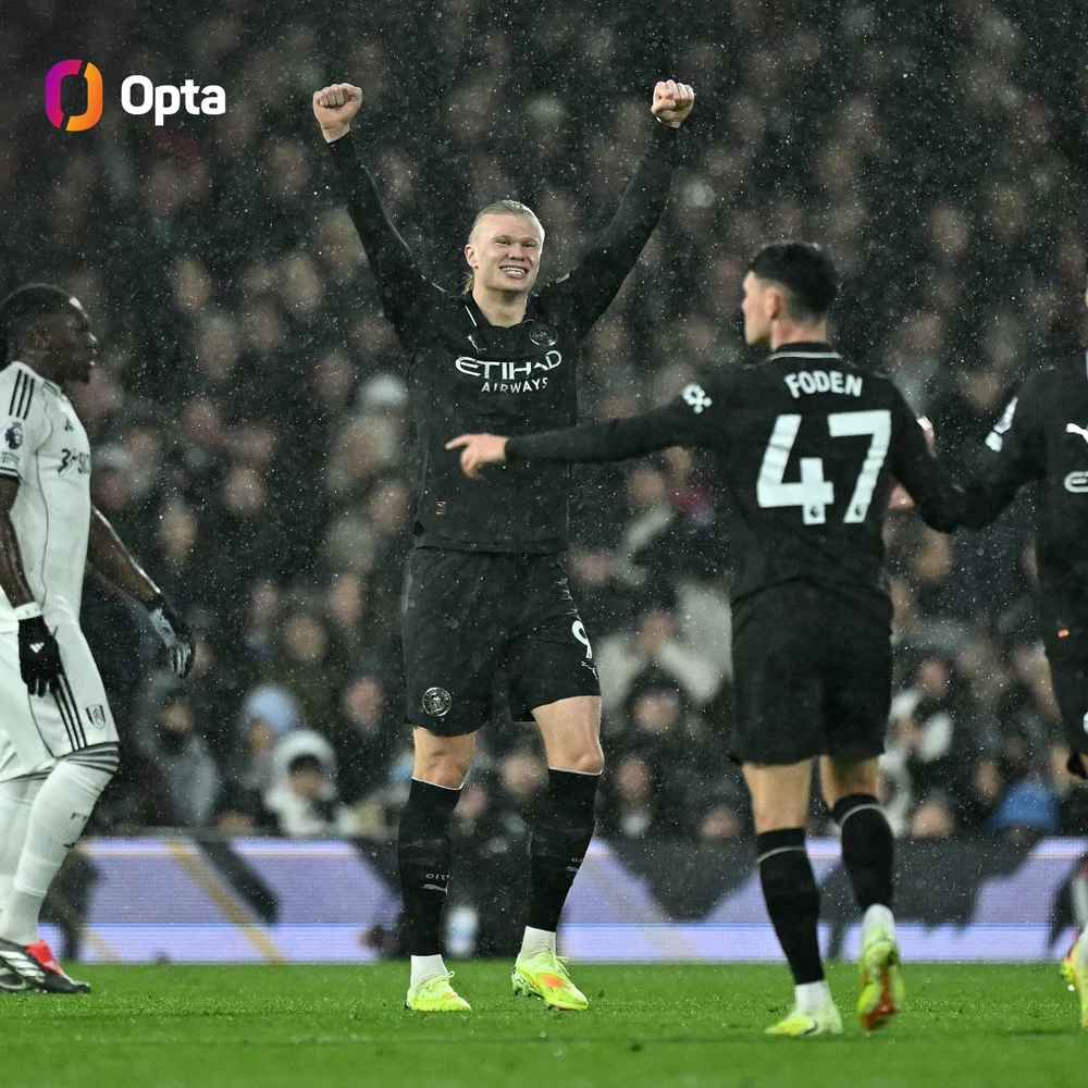 Haaland phá kỷ lục Premier League, Man City thắng kịch tính ở trận đấu có 9 bàn - Ảnh 1. Haaland phá kỷ lục Premier League, Man City thắng kịch tính ở trận đấu có 9 bàn - Ảnh 1.