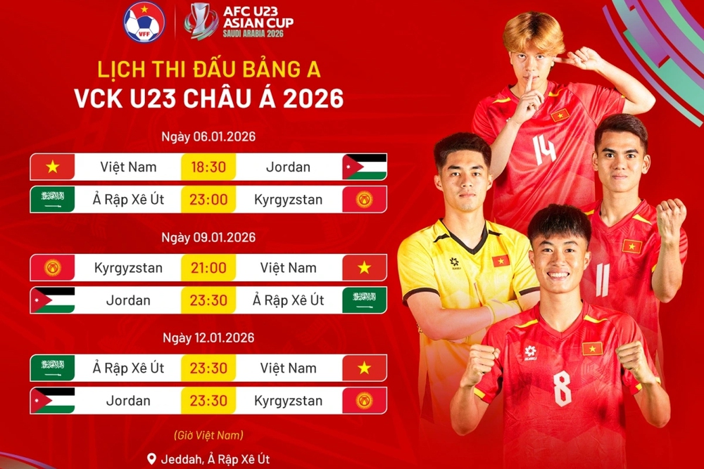 Lịch thi đấu U23 Việt Nam