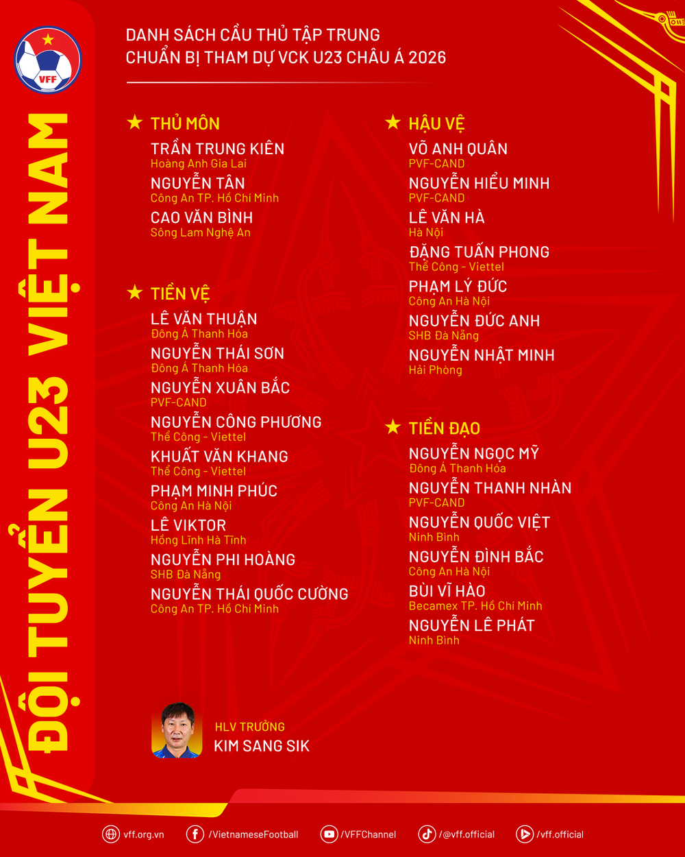 HLV Kim Sang Sik bổ sung hai nhân tố mới cho vòng chung kết U23 châu Á 2026 - Ảnh 3.