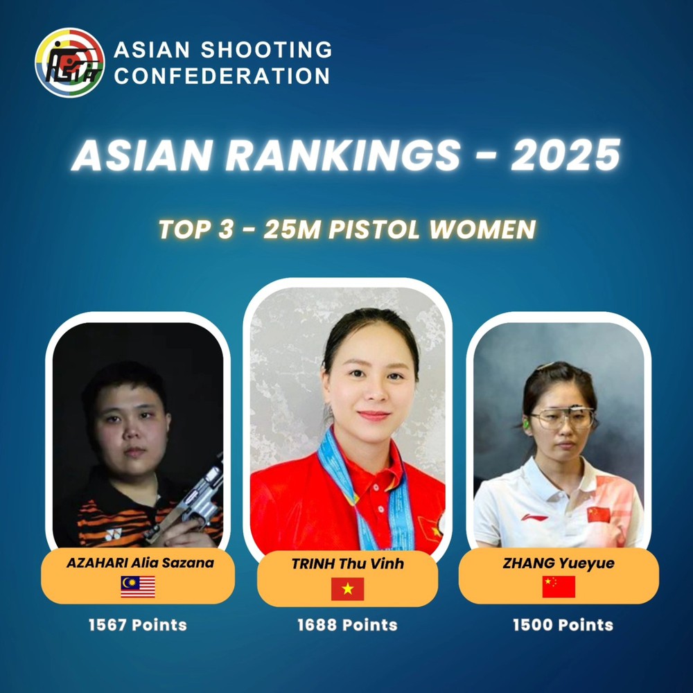 Tin nóng thể thao tối 23/12: Việt Nam xuất hiện trong 3/5 khoảnh khắc thiệt thòi nhất SEA Games 2025 - Ảnh 2.