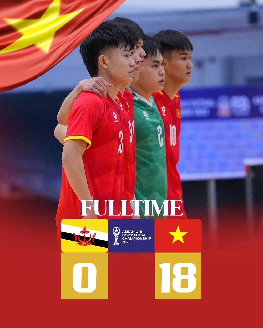 Tuyển trẻ Việt Nam thể hiện sức mạnh khi thắng 18-0 trước khi gặp Thái Lan ở giải đấu lớn - Ảnh 1.