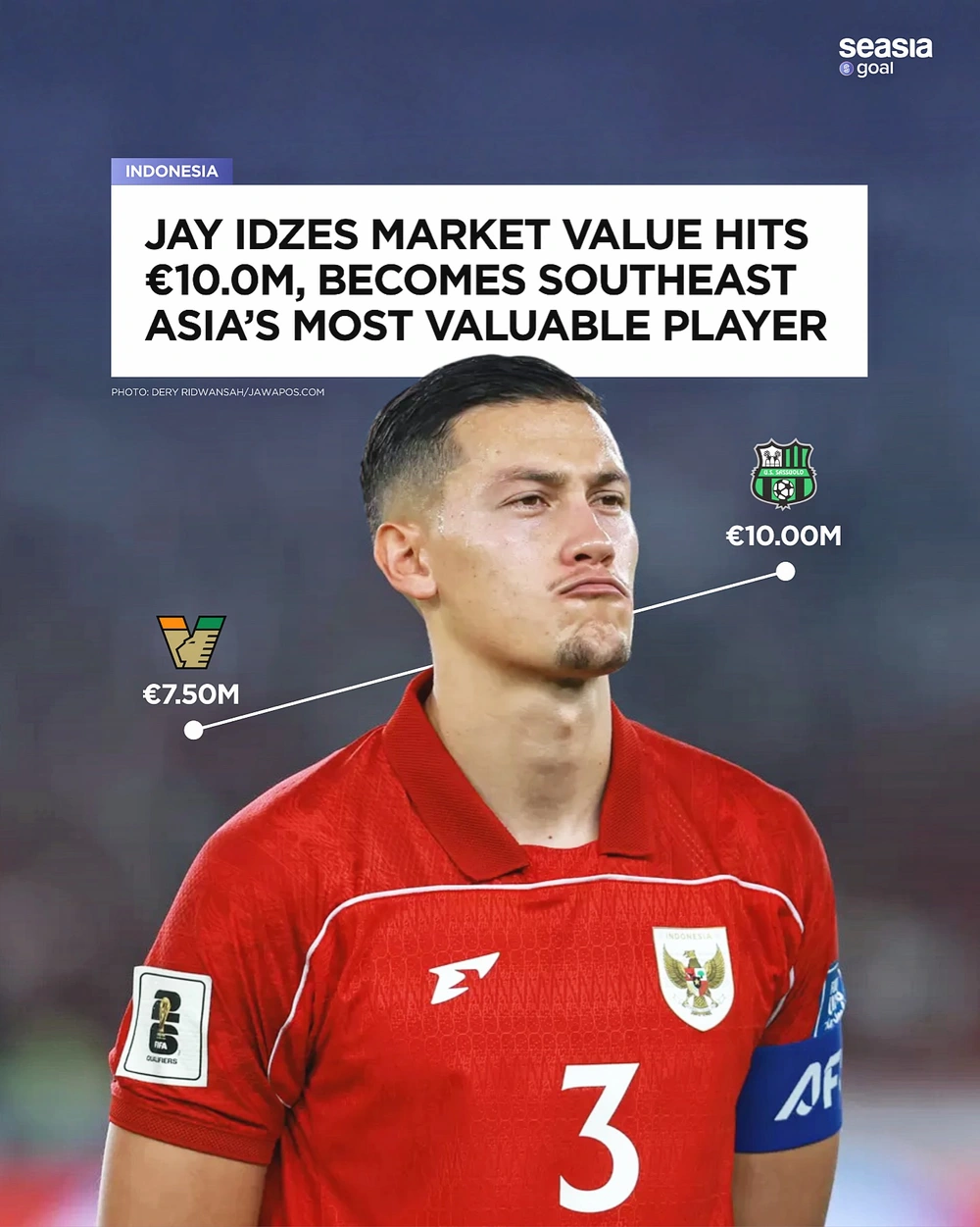 Trung Vệ Indonesia Tăng Giá Chóng Mặt, Trở Thành Cầu Thủ Đắt Giá Nhất Đông Nam Á - Ảnh 2. Trung Vệ Indonesia Tăng Giá Chóng Mặt, Trở Thành Cầu Thủ Đắt Giá Nhất Đông Nam Á - Ảnh 2.
