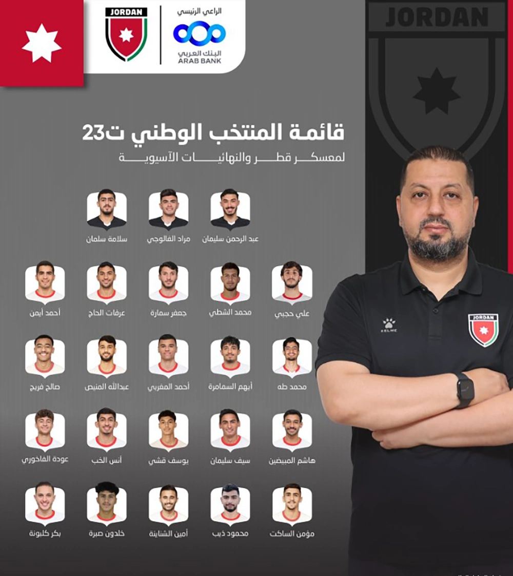 Chuẩn bị gặp tuyển trẻ Việt Nam, đội bóng Tây Á quyết định thi đấu với Nhật Bản và Uzbekistan - Ảnh 1.