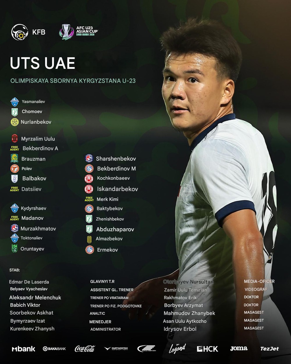 Đối Thủ Của U23 Việt Nam: U23 Kyrgyzstan ‘Luyện Công’ 2 Tuần Ở Uae, Quyết Làm Nên Chuyện Ở Vck U23 Châu Á 2026 - Ảnh 1.