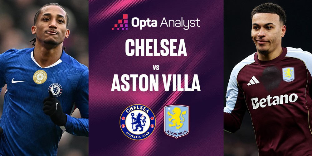 Nhận định, soi tỷ lệ Chelsea vs Aston Villa 00h30 ngày 28/12, Ngoại hạng Anh - Ảnh 1.