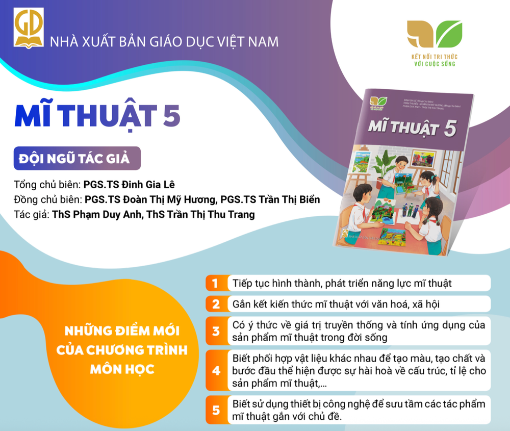 Bộ sách giáo khoa "Kết nối tri thức với cuộc sống" được lựa chọn để sử dụng thống nhất toàn quốc - Ảnh 1.