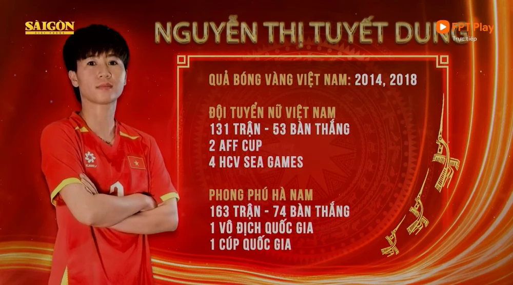 TRỰC TIẾP lễ trao giải Quả bóng Vàng Việt Nam 2025 (20h00 hôm nay) - Ảnh 3.