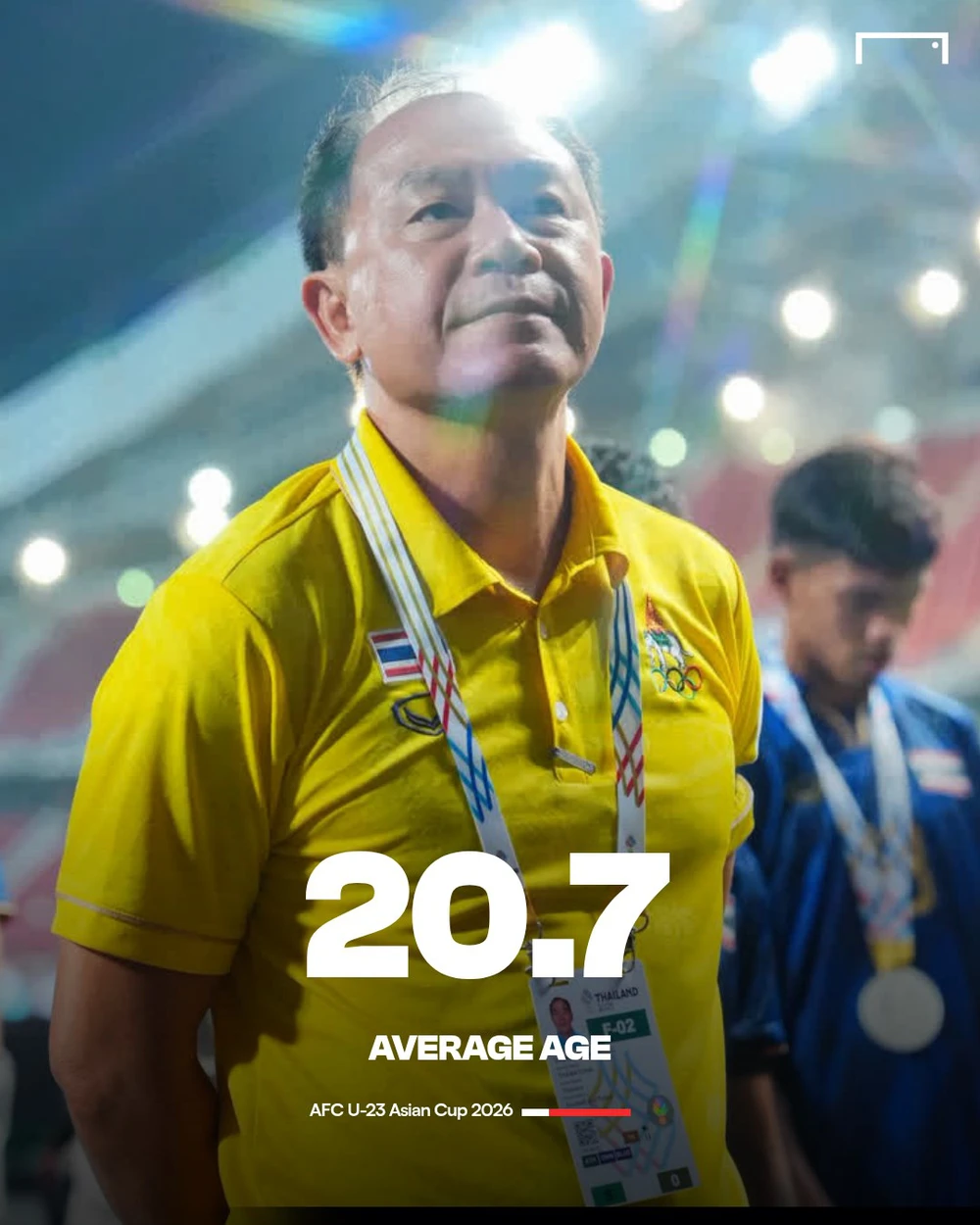 Sau Trận Thua Tuyển Trẻ Việt Nam, U23 Thái Lan Dùng Đội Hình Trẻ Nhất Lịch Sử Dự Giải Châu Á - Ảnh 1.