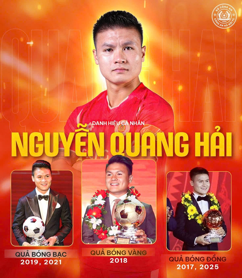 Trở lại là cầu thủ nội đắt giá nhất Việt Nam, Quang Hải được định giá bao nhiêu? - Ảnh 2.