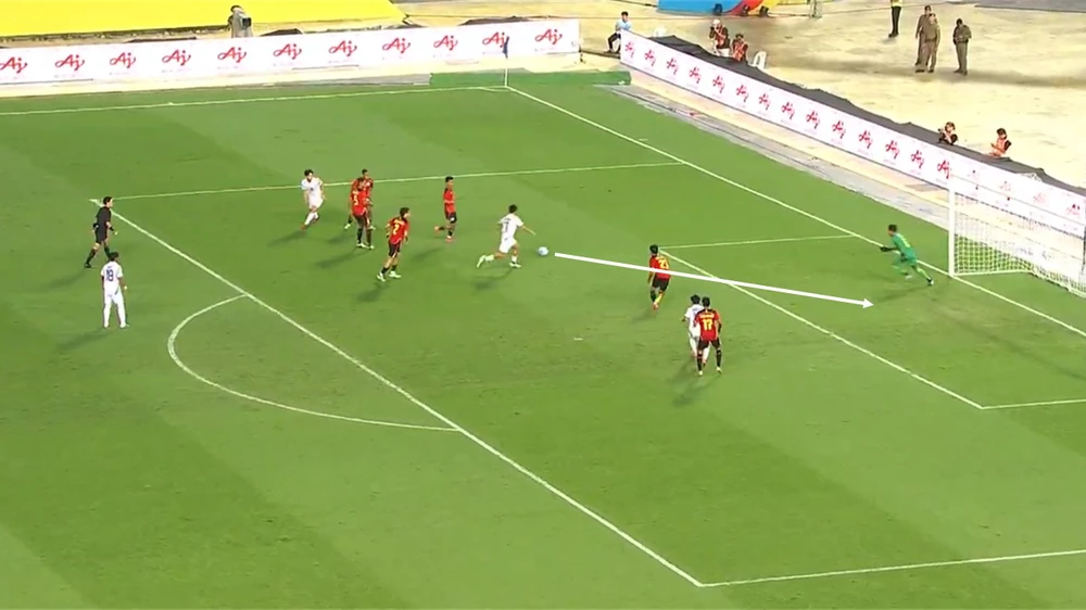 Chiến thắng 6-1, U22 Thái Lan thể hiện đẳng cấp vượt trội trong ngày đầu ra quân - Ảnh 3. Chiến thắng 6-1, U22 Thái Lan thể hiện đẳng cấp vượt trội trong ngày đầu ra quân - Ảnh 3.
