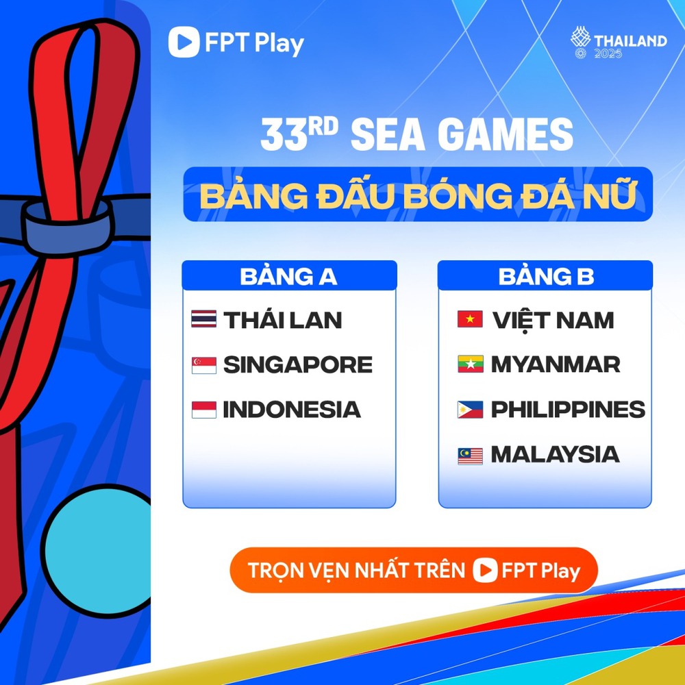 Lịch thi đấu bóng đá SEA Games 2025 hôm nay 4/12: Thái Lan vs Indonesia - Ảnh 3. Lịch thi đấu bóng đá SEA Games 2025 hôm nay 4/12: Thái Lan vs Indonesia - Ảnh 3.