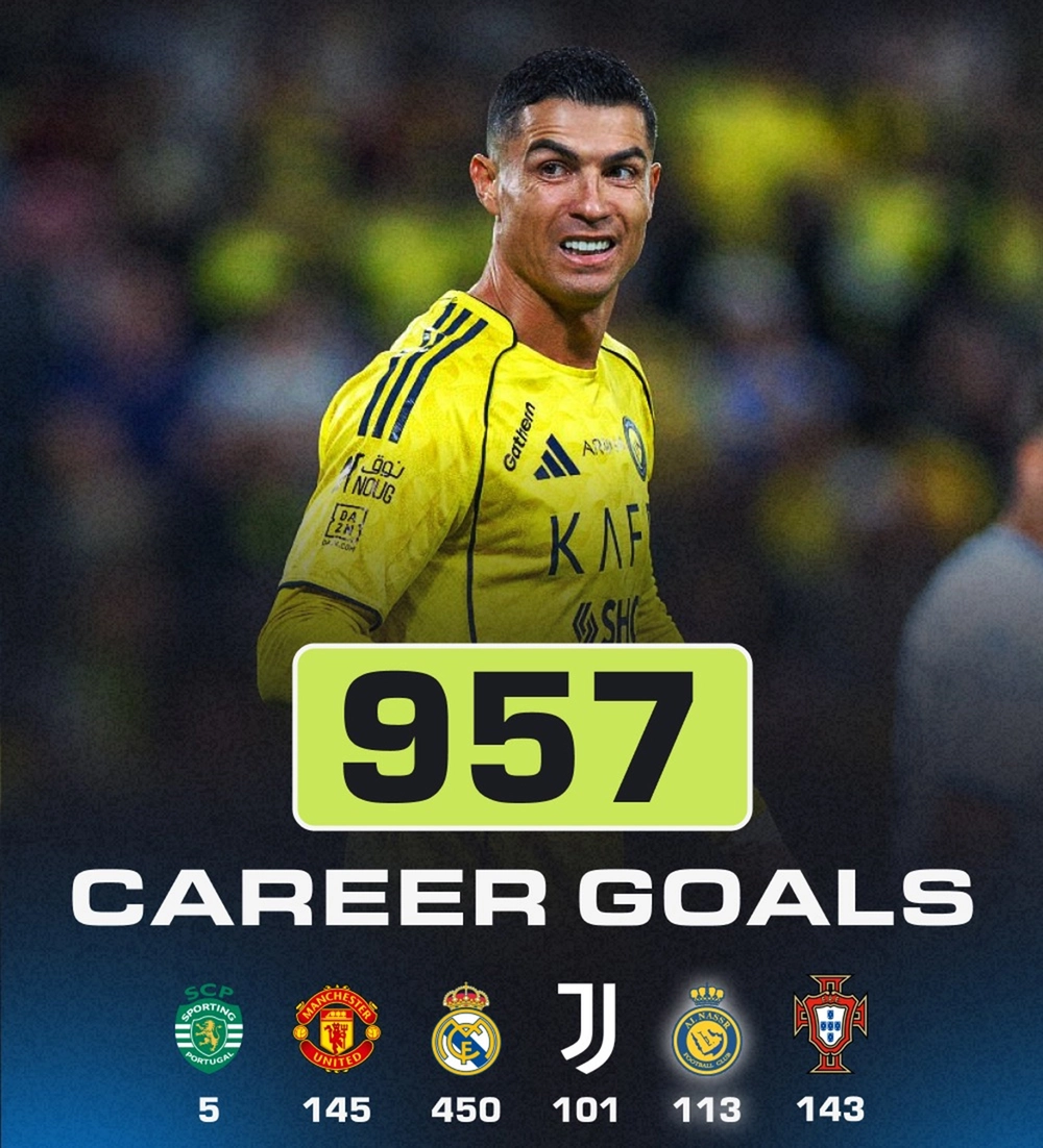 Ronaldo ghi bàn thắng kỳ lạ, Al Nassr lần đầu tiên mất điểm ở mùa giải này - Ảnh 2.