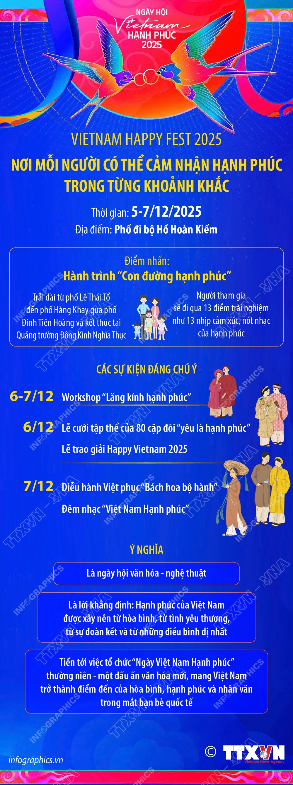 Vietnam Happy Fest 2025 - nơi mỗi người có thể cảm nhận hạnh phúc trong từng khoảnh khắc  - Ảnh 1.