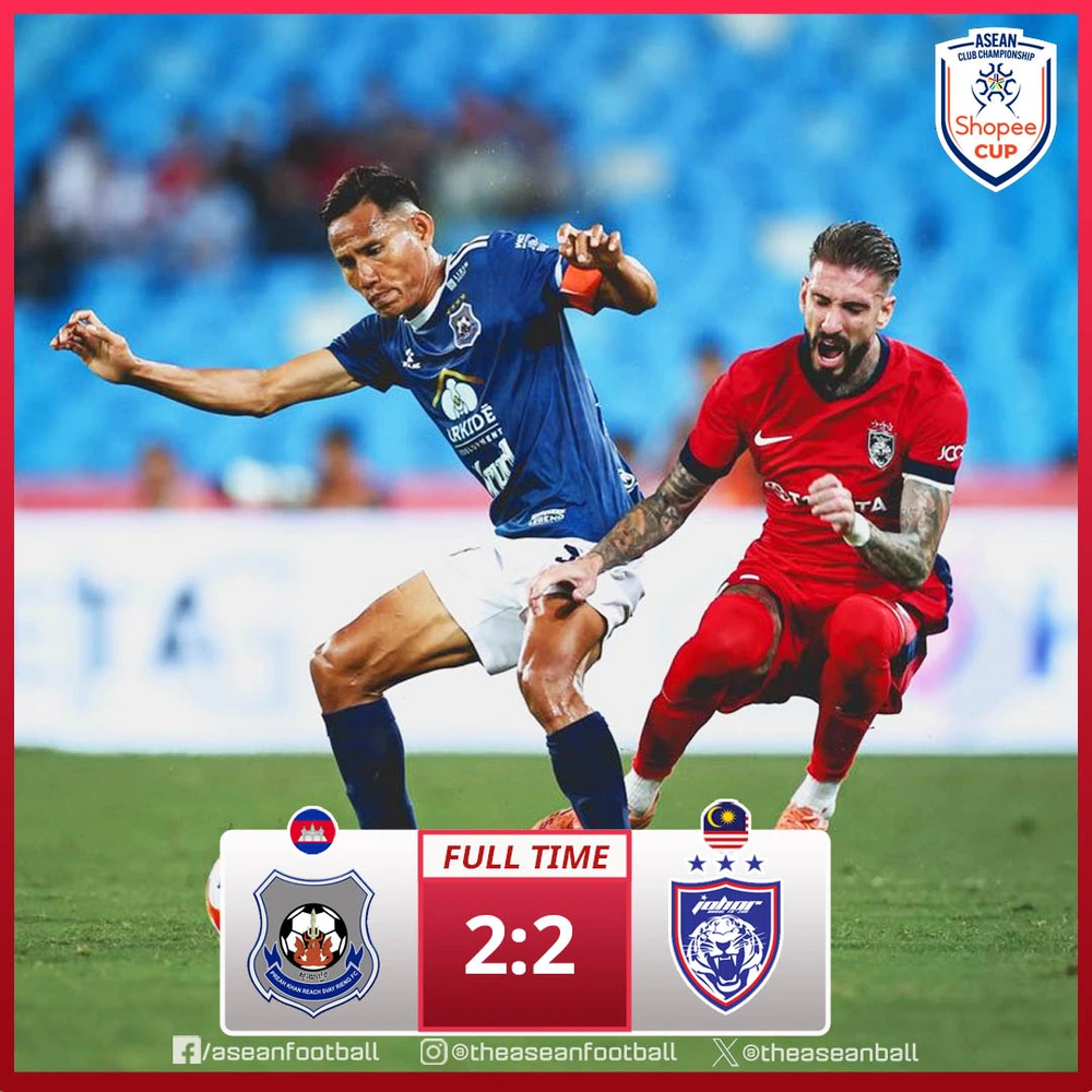 Nhà vô địch Malaysia suy yếu sau án phạt về gian lận nhập tịch, bị đội bóng Campuchia cầm chân ở giải Đông Nam Á - Ảnh 1.