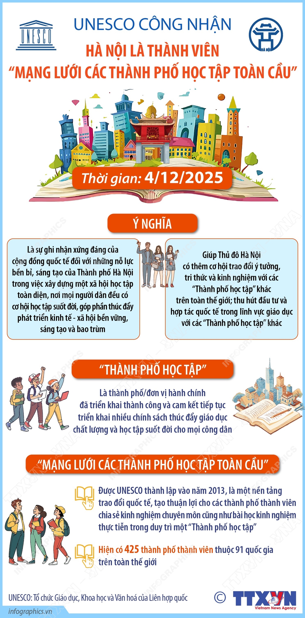 Hà Nội chuẩn bị gì cho tương lai của một Thành phố học tập? - Ảnh 4. Hà Nội chuẩn bị gì cho tương lai của một Thành phố học tập? - Ảnh 4.