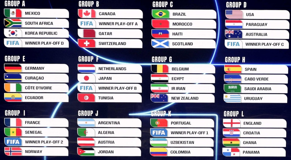 Haaland kêu 'khó đấy', Deschamps thừa nhận Pháp rơi vào 'bảng đấu khủng khiếp' ở World Cup 2026 - Ảnh 1.