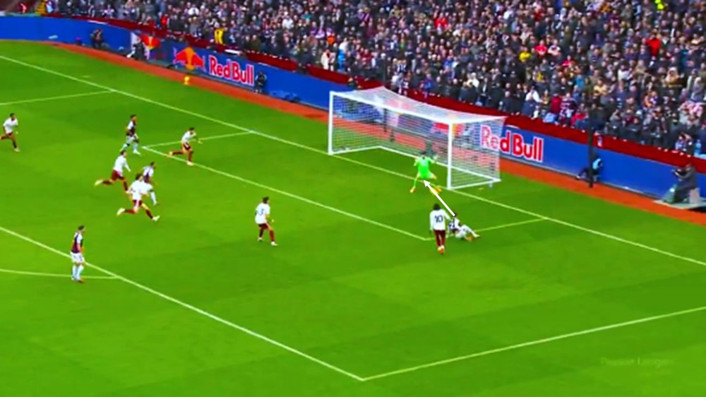 TRỰC TIẾP bóng đá Aston Villa vs Arsenal: Nghỉ giữa hiệp, Aston Villa 1-0 Arsenal - Ảnh 3. TRỰC TIẾP bóng đá Aston Villa vs Arsenal: Nghỉ giữa hiệp, Aston Villa 1-0 Arsenal - Ảnh 3.