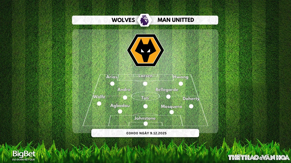 Nhận định, soi tỷ lệ Wolves vs Man United 03h00 ngày 9/12/2025, Ngoại hạng Anh - Ảnh 2.