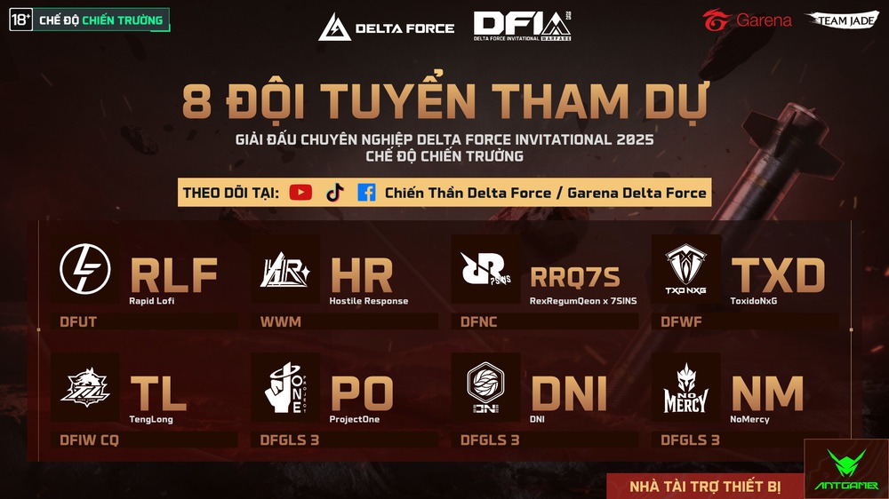 Giải đấu quốc tế Delta Force Invitational 2025 tổ chức tại Hà Nội chính thức khởi tranh - Ảnh 5.