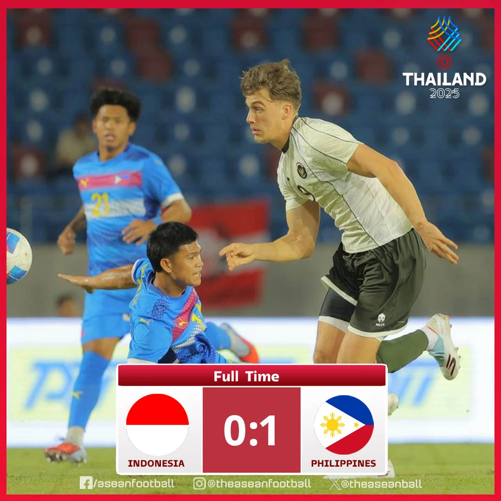 SEA Games 2025: U22 Indonesia nguy cơ bị loại sớm khi thua trận ra quân, tuyển trẻ Việt Nam thêm lợi thế đi tiếp - Ảnh 1.