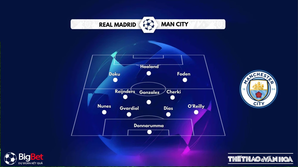 Nhận định, soi tỷ lệ Real Madrid vs Manchester City 03h00 ngày 11/12, Champions League - Ảnh 3. Nhận định, soi tỷ lệ Real Madrid vs Manchester City 03h00 ngày 11/12, Champions League - Ảnh 3.