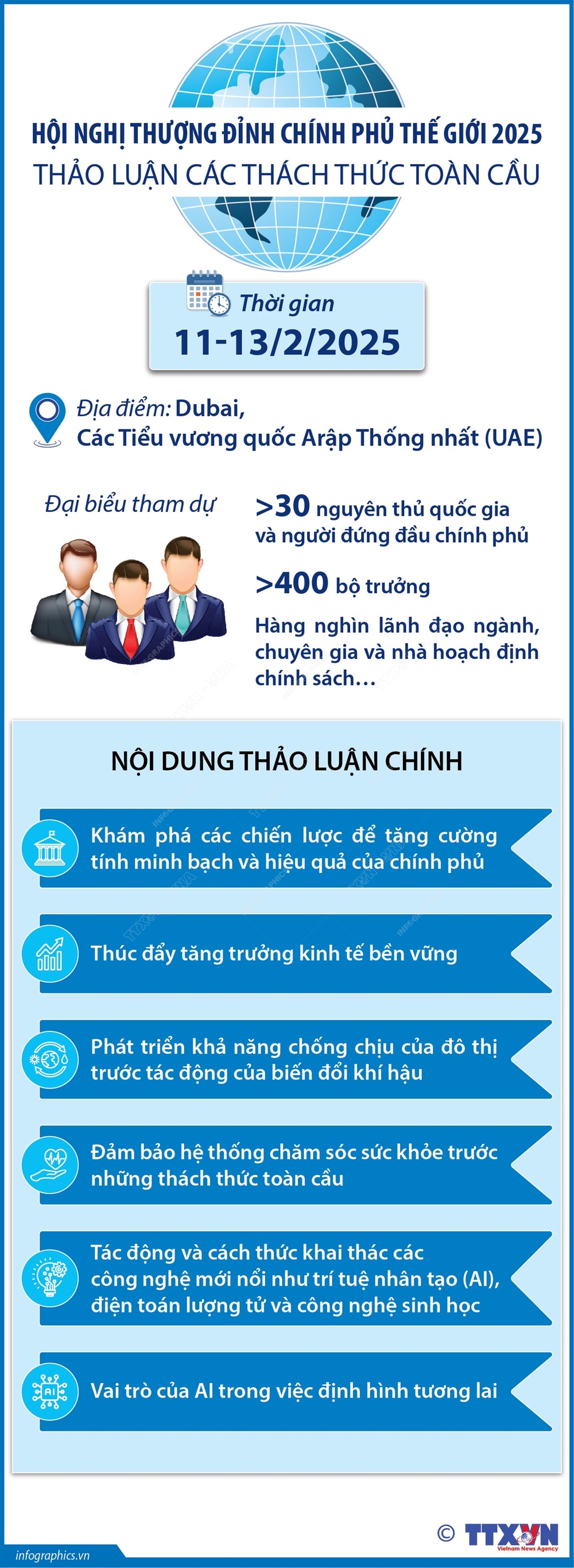 Hội nghị Thượng đỉnh Chính phủ Thế giới 2025 thảo luận các thách thức toàn cầu - Ảnh 1.