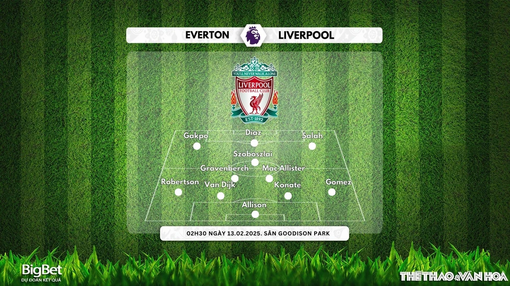 Nhận định, soi tỷ lệ Everton vs Liverpool 02h30 ngày 13/2, Ngoại hạng Anh - Ảnh 3.