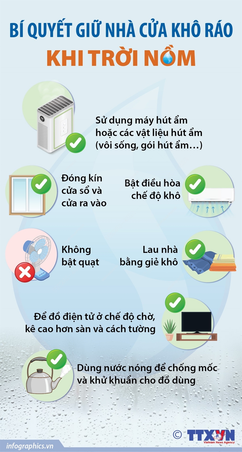 Bí quyết giữ nhà cửa khô ráo khi trời nồm ẩm - Ảnh 1.