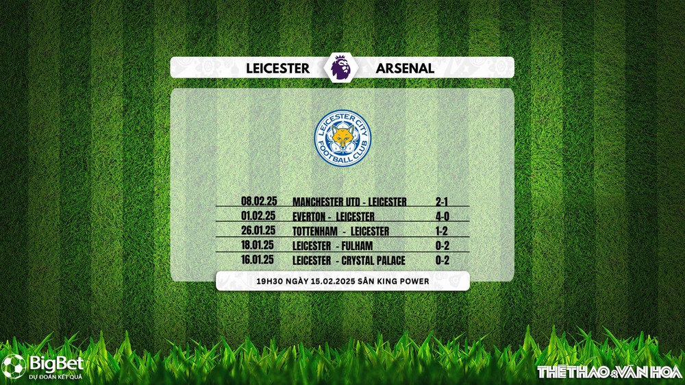 Nhận định, soi tỷ lệ Leicester City vs Arsenal 19h30 ngày 15/2/2025, Giải Ngoại hạng Anh  - Ảnh 2.