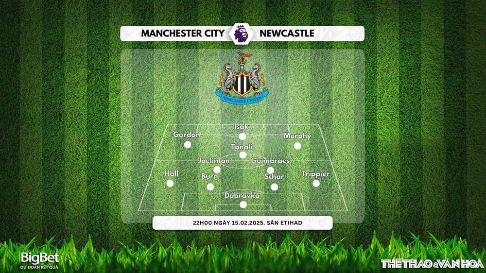 Nhận định, soi tỷ lệ Man City vs Newcastle 22h00 ngày 15/2, Ngoại hạng Anh - Ảnh 3.