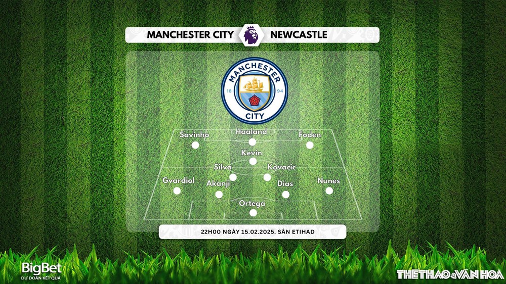 Nhận định, soi tỷ lệ Man City vs Newcastle 22h00 ngày 15/2, Ngoại hạng Anh - Ảnh 2.