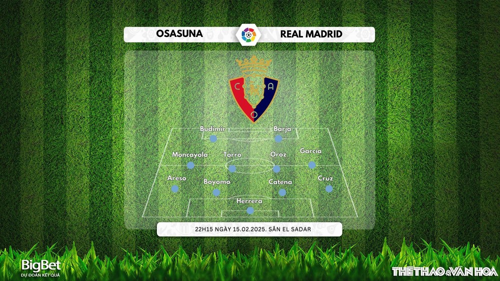 Nhận định, soi tỷ lệ Osasuna vs Real Madrid 22h15 ngày 15/2, vòng 24  La Liga - Ảnh 3.