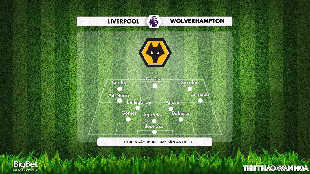 Nhận định, soi tỷ lệ Liverpool vs Wolverhampton 21h00 ngày 16/2, giải Ngoại hạng Anh - Ảnh 3.