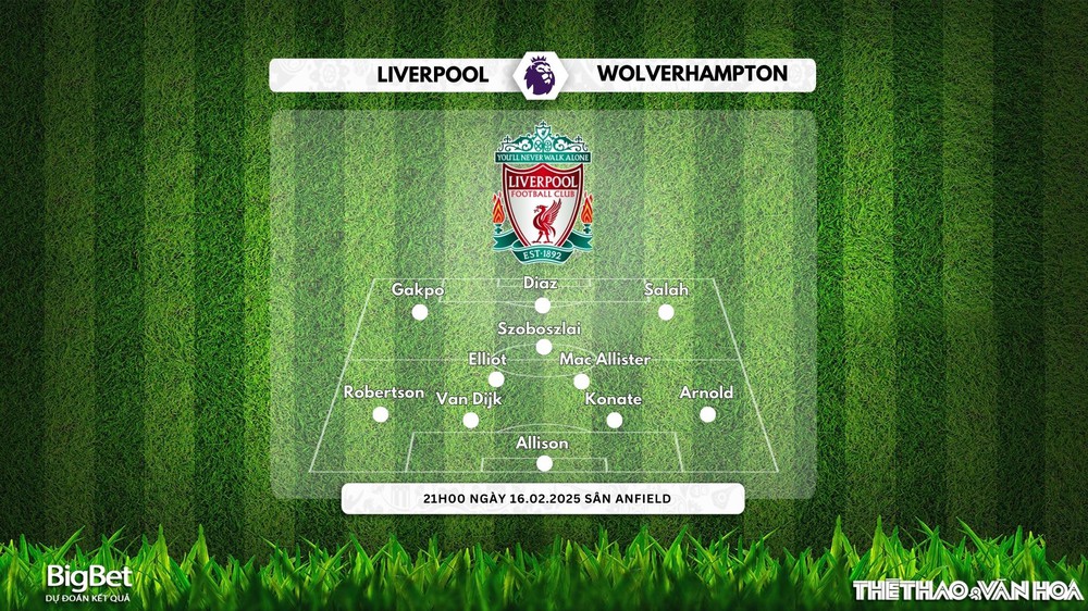 Nhận định, soi tỷ lệ Liverpool vs Wolverhampton 21h00 ngày 16/2, giải Ngoại hạng Anh - Ảnh 2.