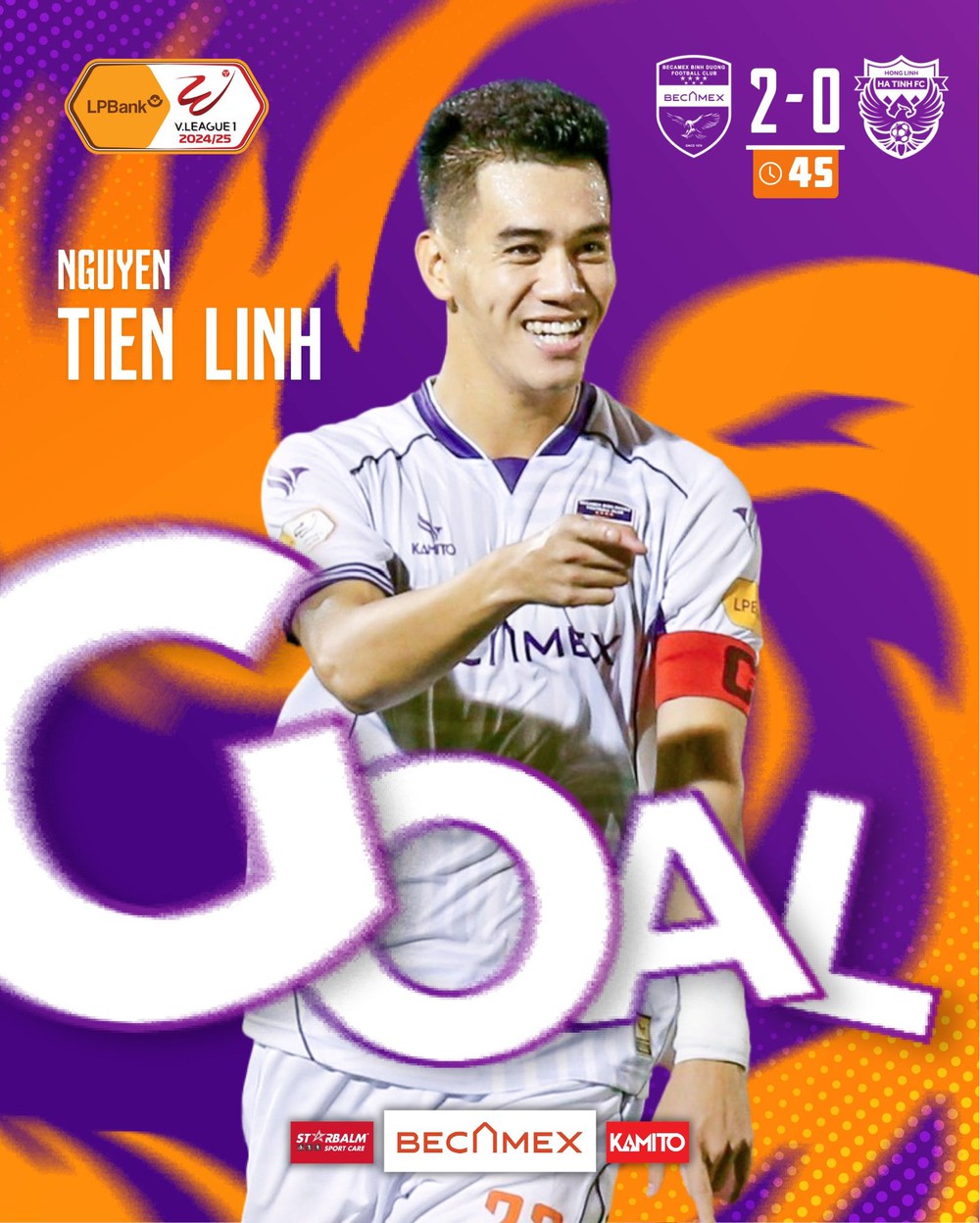 Tiến Linh tỏa sáng, Bình Dương vẫn bị Hà Tĩnh cầm hòa đáng tiếc ở V-League - Ảnh 1.