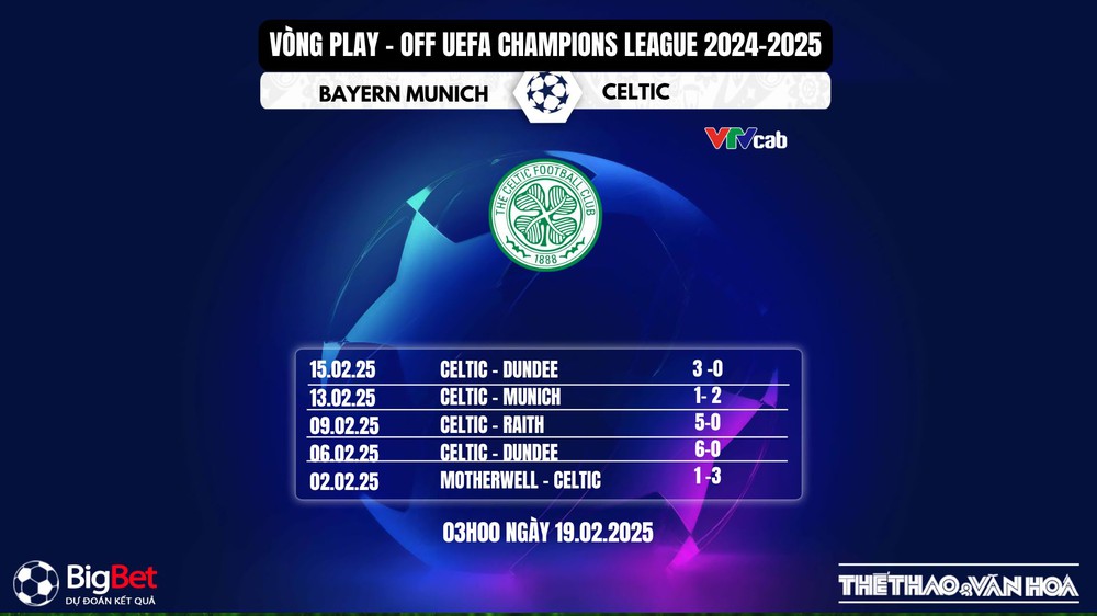 Nhận định, soi tỷ lệ Bayern Munich vs Celtic 3h00 ngày 19/2/2025, Champions League  - Ảnh 3.