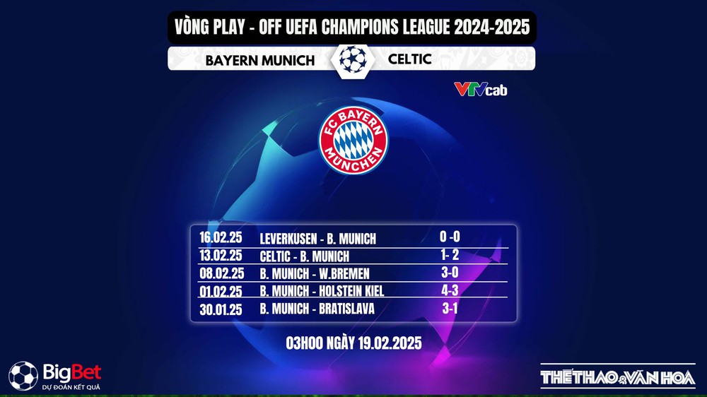 Nhận định, soi tỷ lệ Bayern Munich vs Celtic 3h00 ngày 19/2/2025, Champions League  - Ảnh 2.