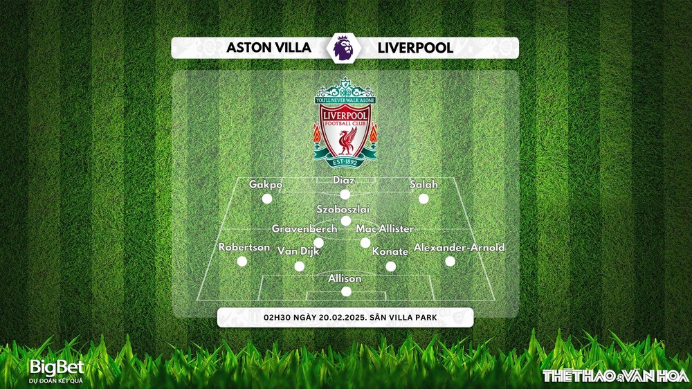 Nhận định, soi tỷ lệ Aston Villa vs Liverpool 2h30 ngày 20/2, Ngoại hạng Anh - Ảnh 3.