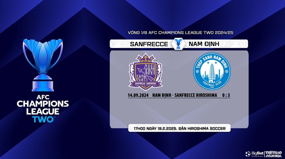 Nhận định, soi tỷ lệ Sanfrecce vs Nam Định 17h00 ngày 19/2, vòng 1/8 AFC Champions League 2 - Ảnh 6.