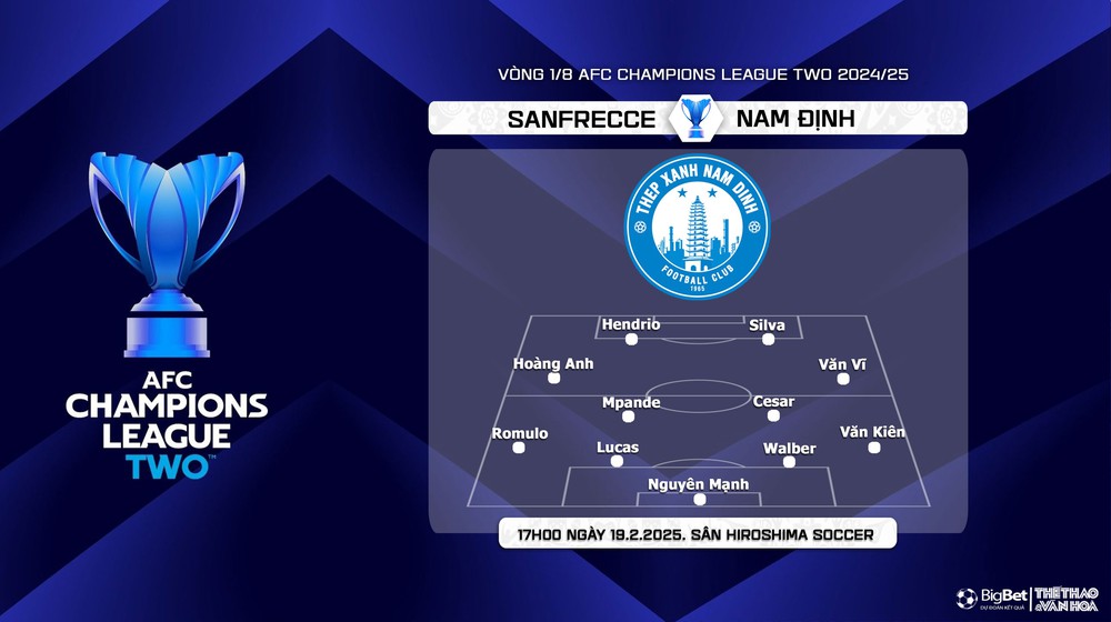 Nhận định, soi tỷ lệ Sanfrecce vs Nam Định 17h00 ngày 19/2, vòng 1/8 AFC Champions League 2 - Ảnh 4.