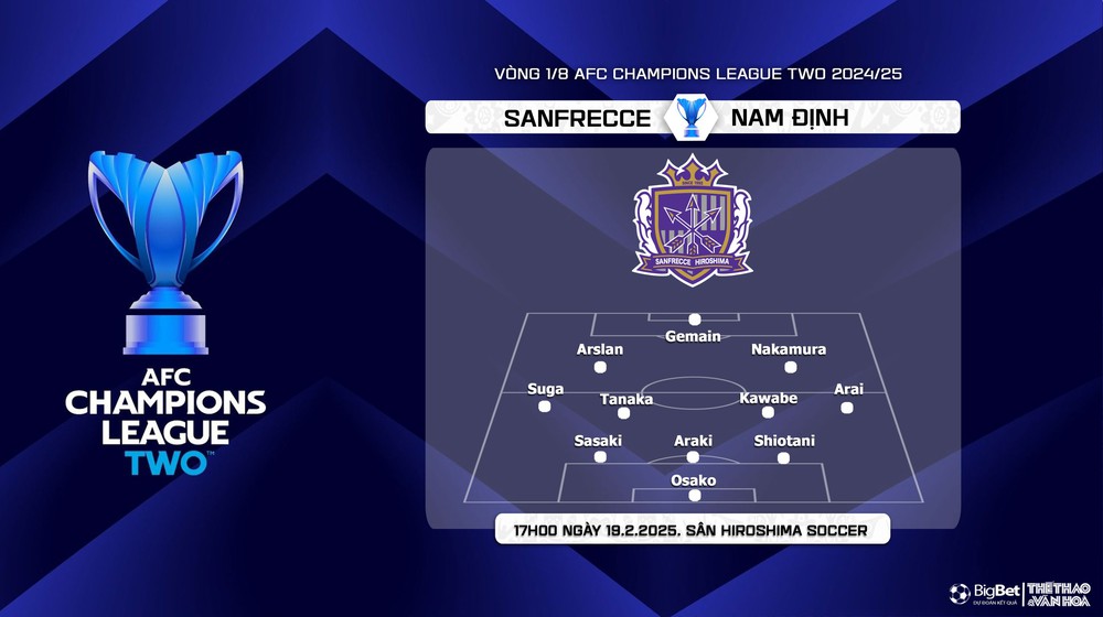 Nhận định, soi tỷ lệ Sanfrecce vs Nam Định 17h00 ngày 19/2, vòng 1/8 AFC Champions League 2 - Ảnh 3.