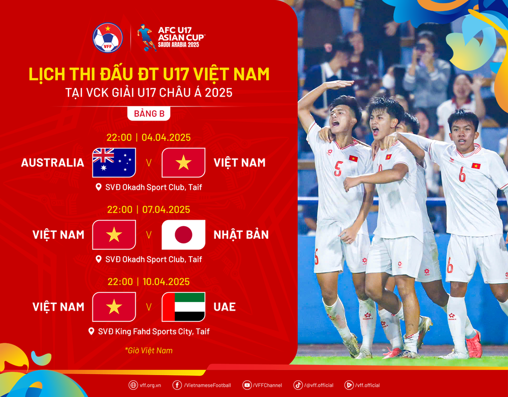 U17 Việt Nam đọ sức Oman trước khi chinh chiến tại giải châu Á - Ảnh 2.