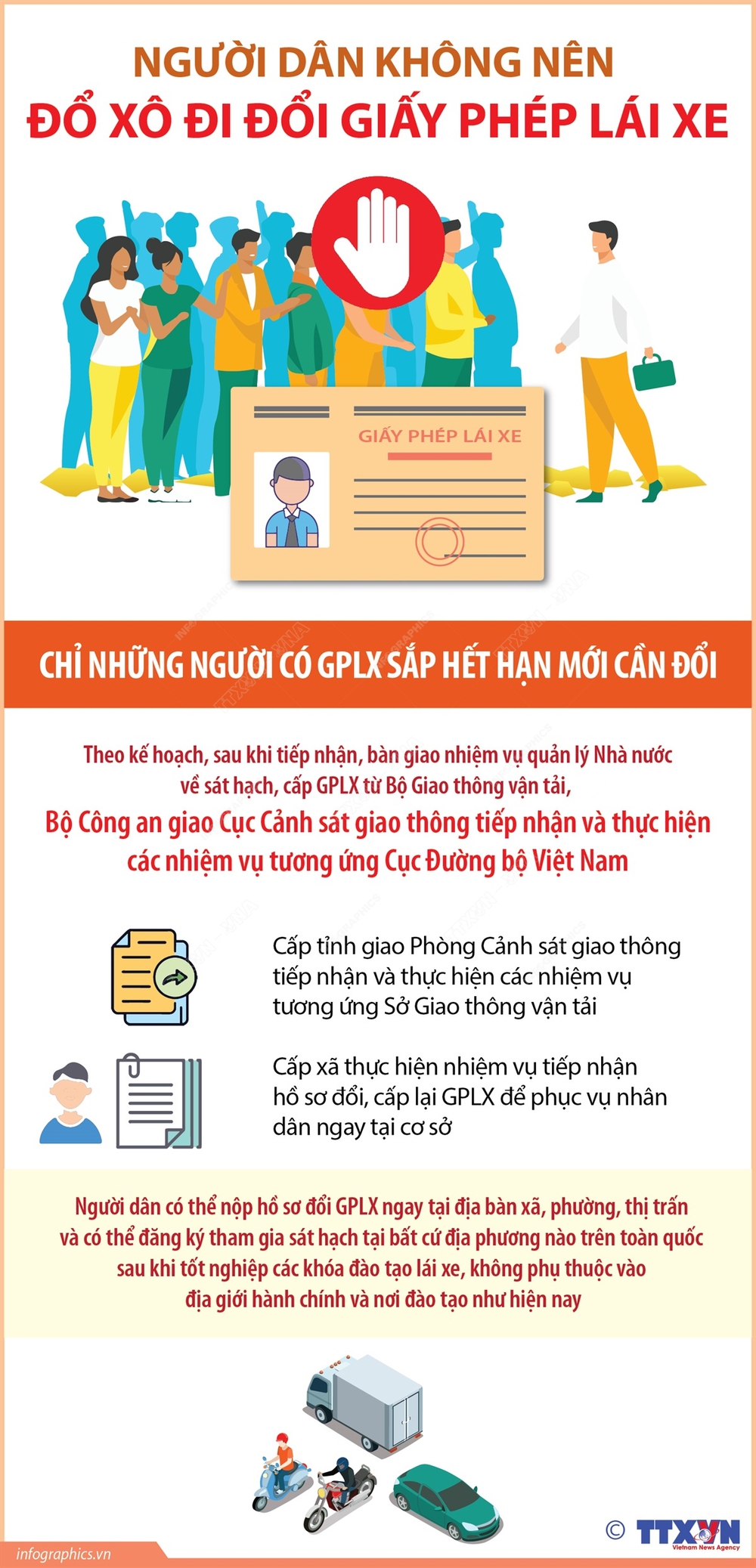 Người dân không nên đổ xô đi đổi giấy phép lái xe - Ảnh 1.