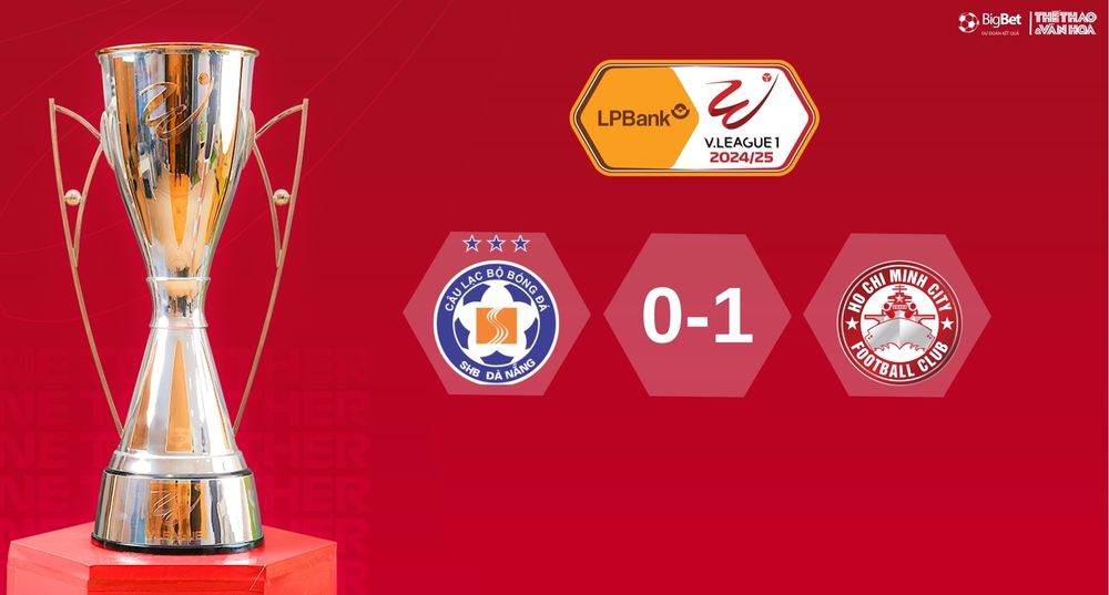 Nhận định bóng đá V-League hôm nay 23/2 & 24/2: Thanh Hoá vs Quảng Nam, CAHN vs Thể Công - Ảnh 10.