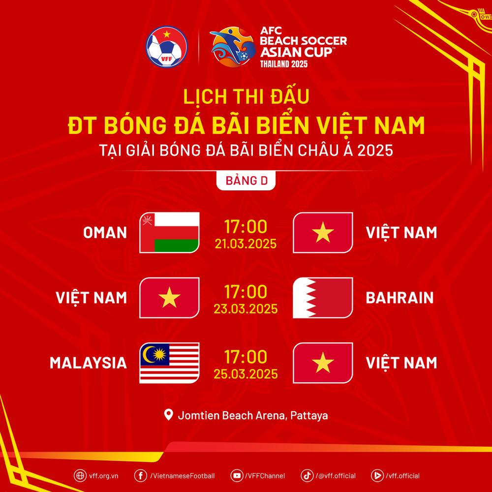 Đội tuyển Việt Nam vượt khó tại giải vô địch châu Á, mơ về tấm vé World Cup - Ảnh 2.